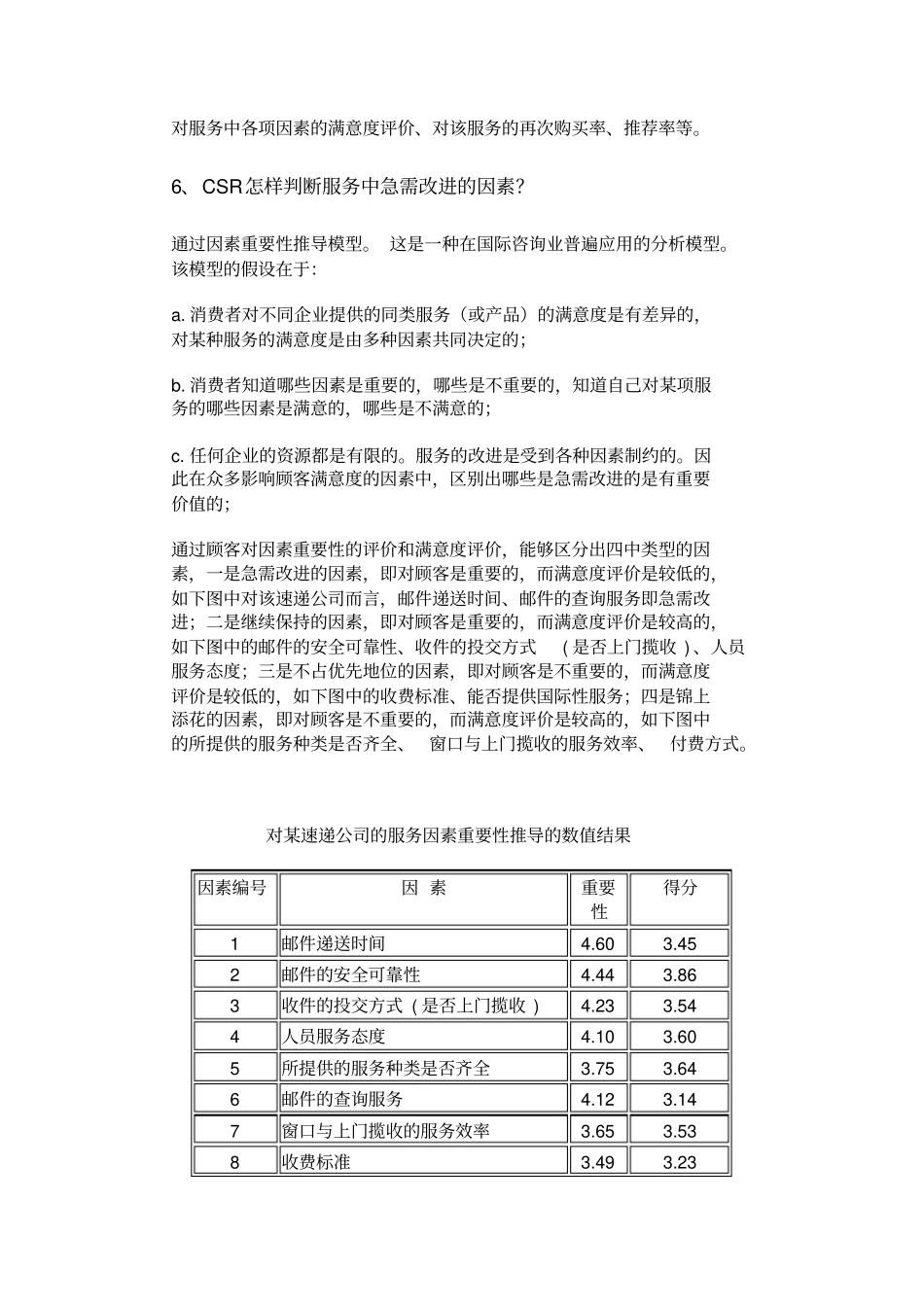 客户满意度调查系统_第3页