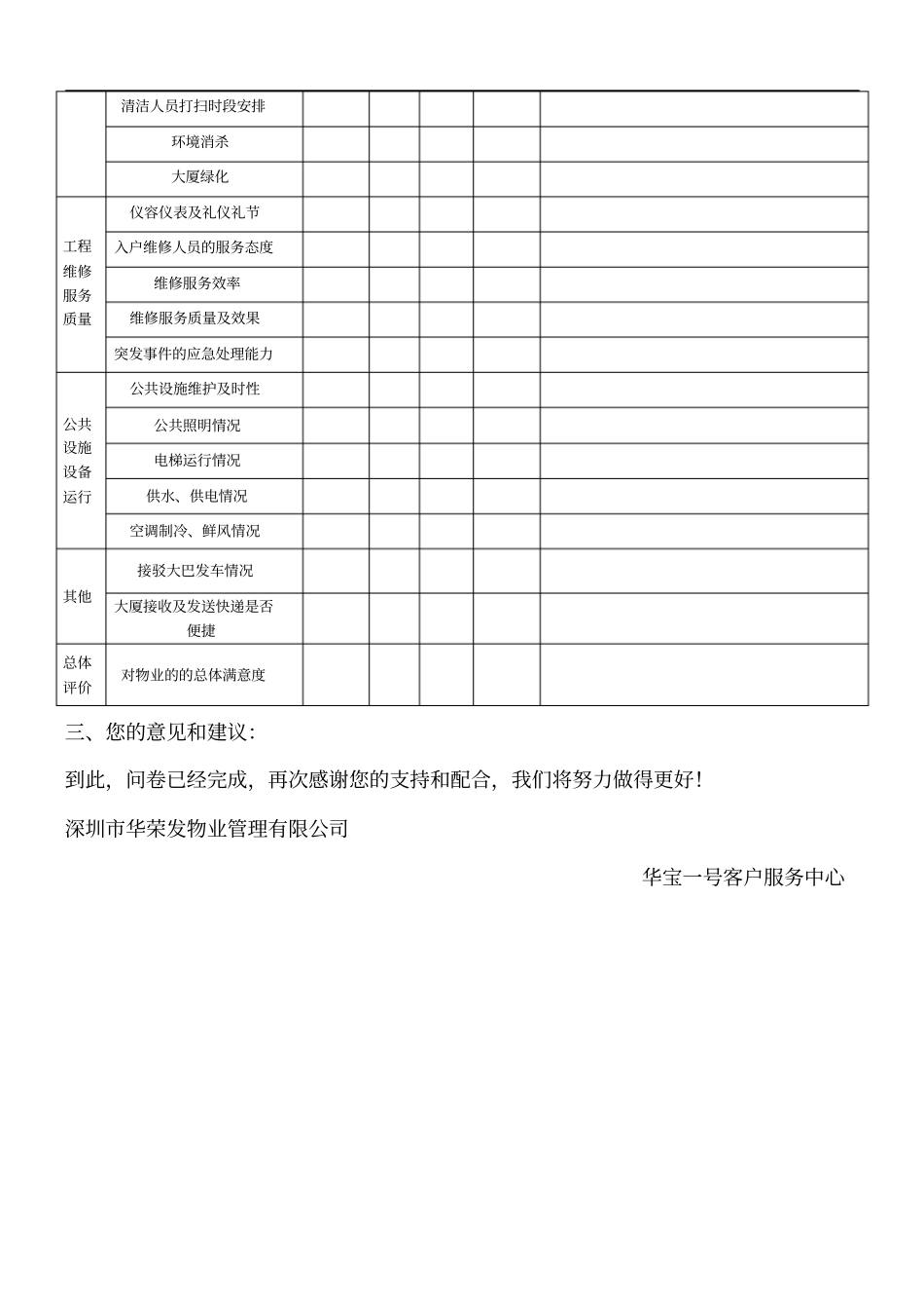 客户满意度调查表_第2页