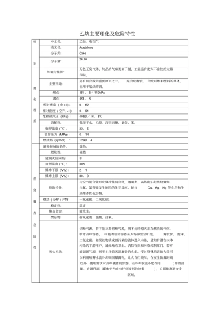 客户的技术服务手册