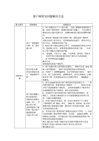 客户端常见问题解决方法