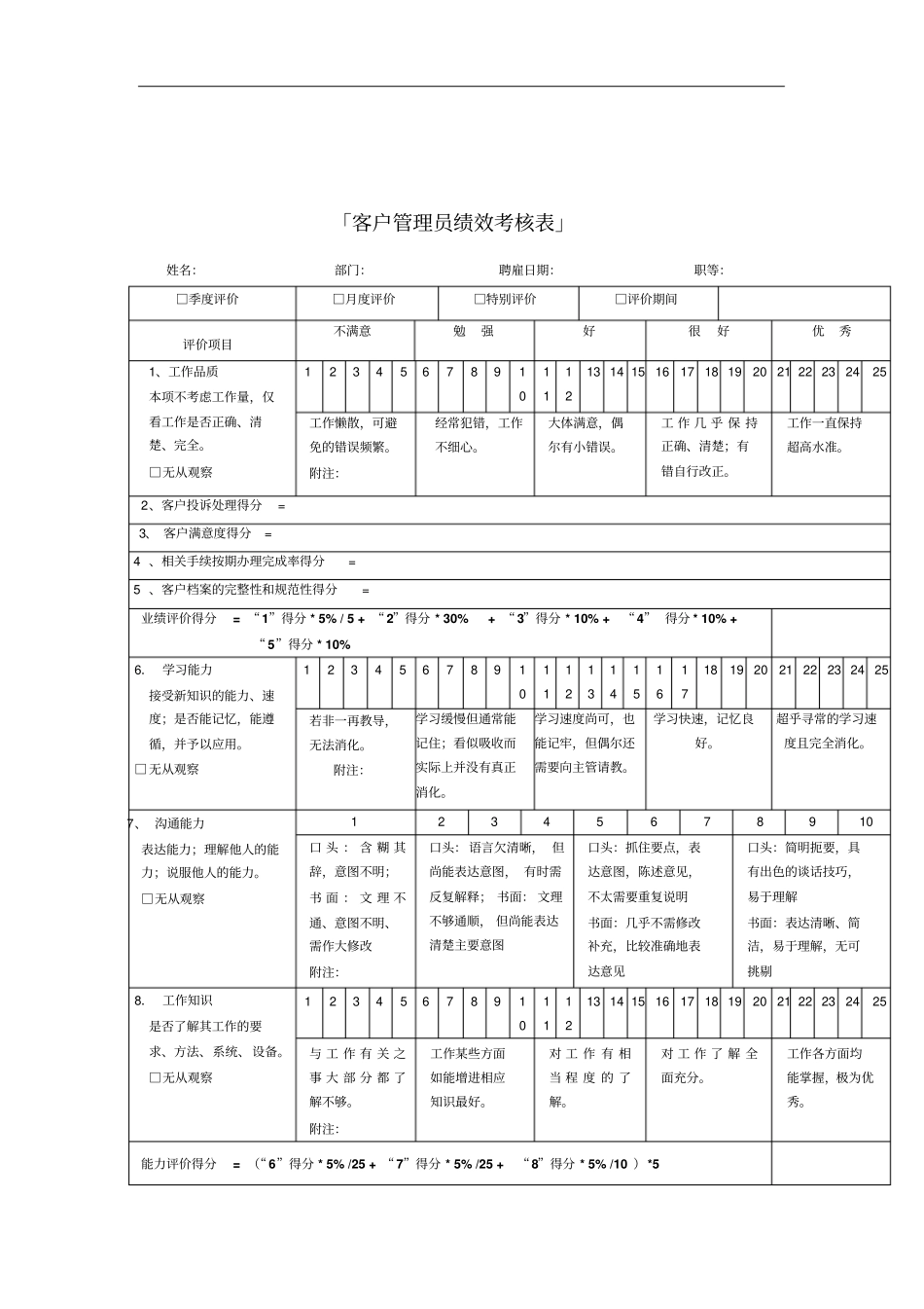 客户管理员绩效考核表_第1页