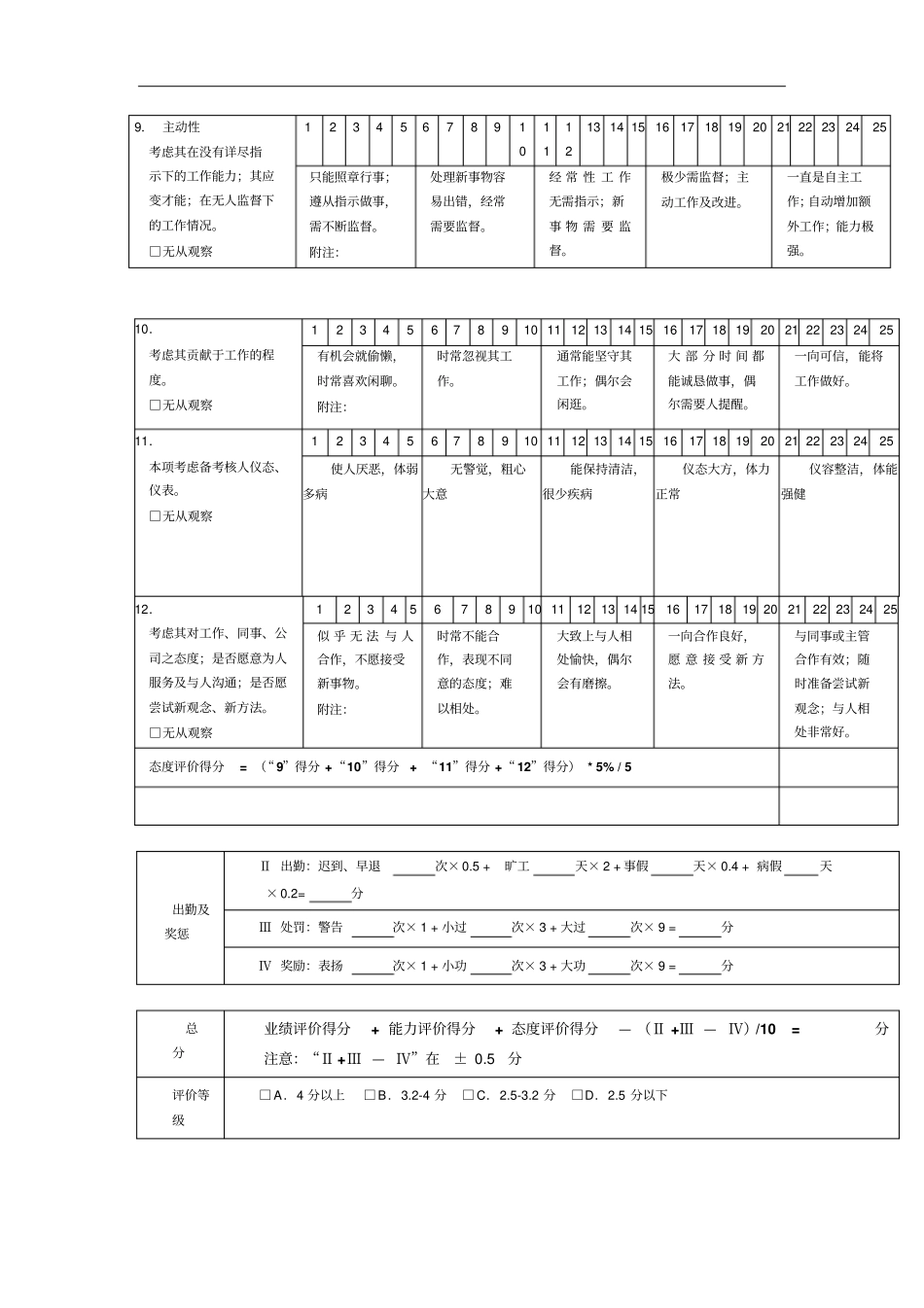 客户管理员绩效考核表_第2页