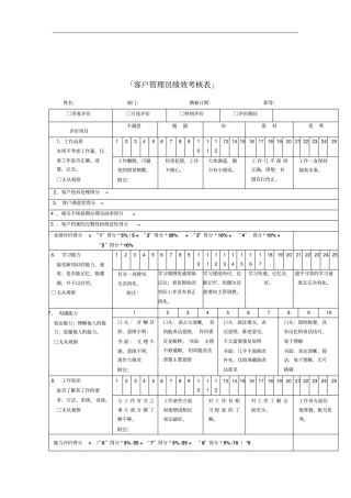 客户管理员绩效考核表