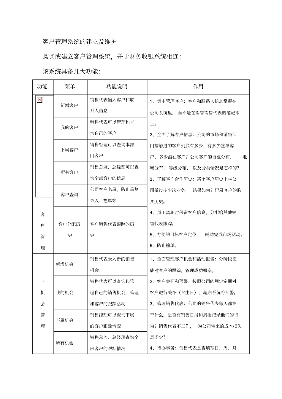 客户管理系统的建立及维护_第1页