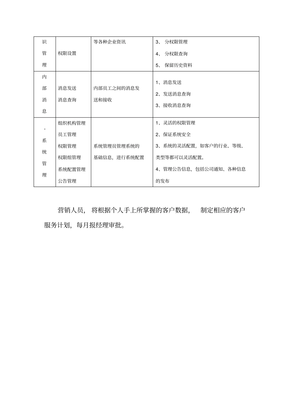 客户管理系统的建立及维护_第3页