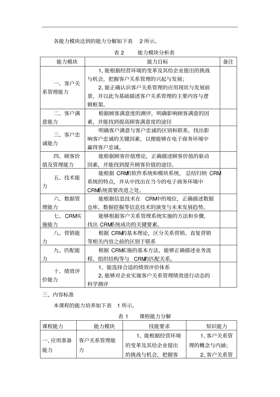 客户管理课程标准_第2页