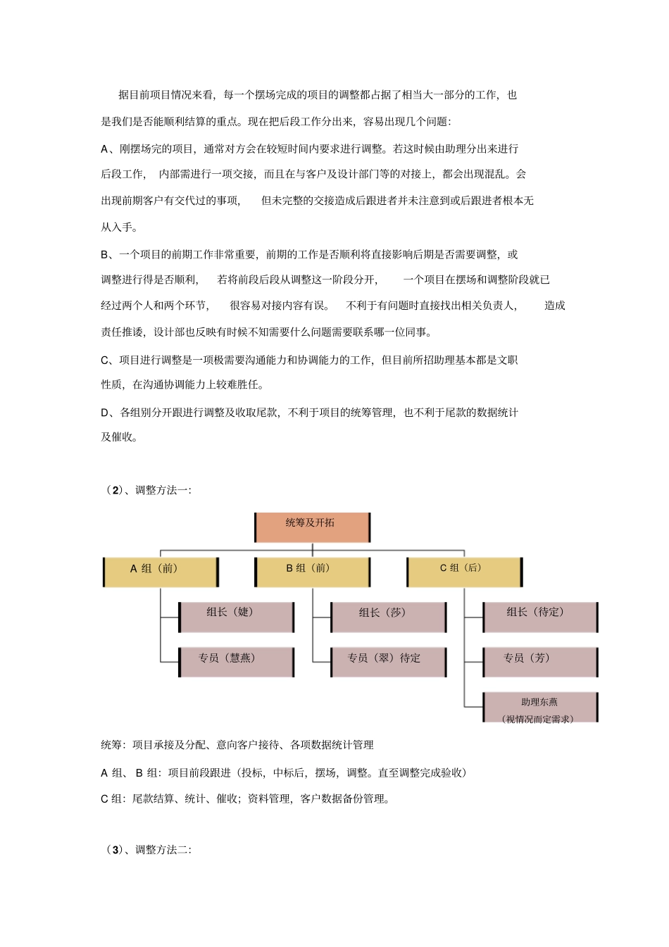 客户管理部组织架构及工作职责_第2页
