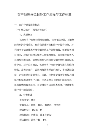 客户经理拜访服务标准与工作流程