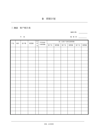 客户统计分析表