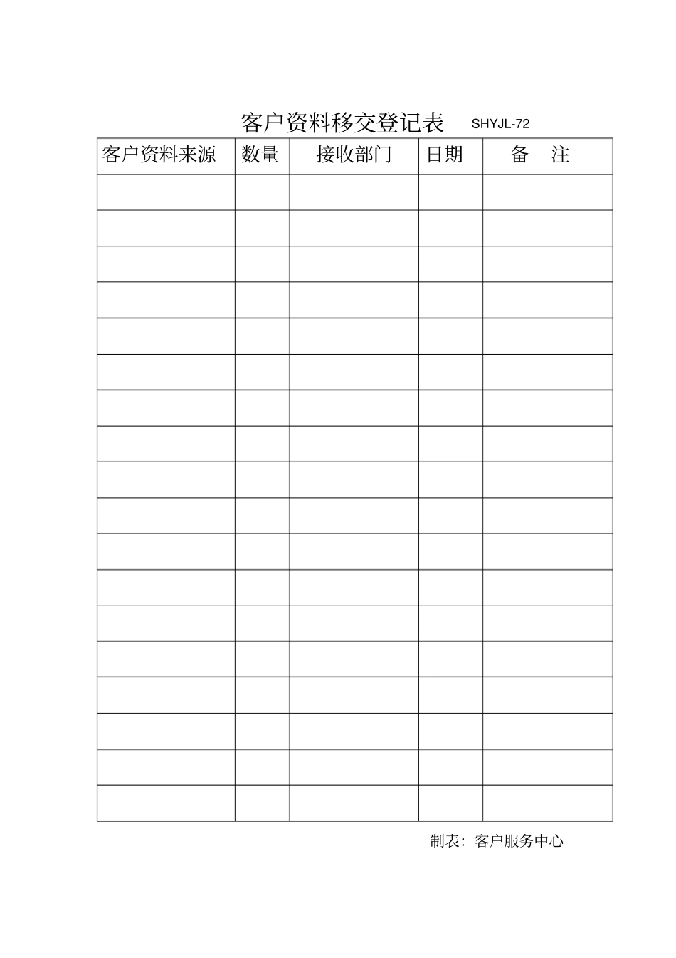 客户资料交接记录表_第1页