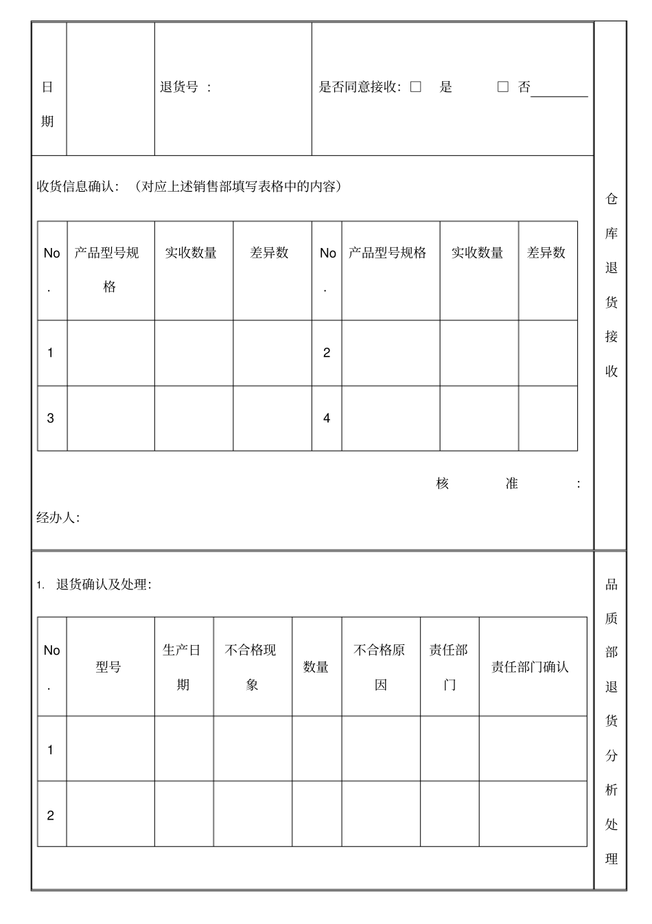 客户退货处理单_第2页