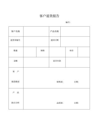 客户退货报告