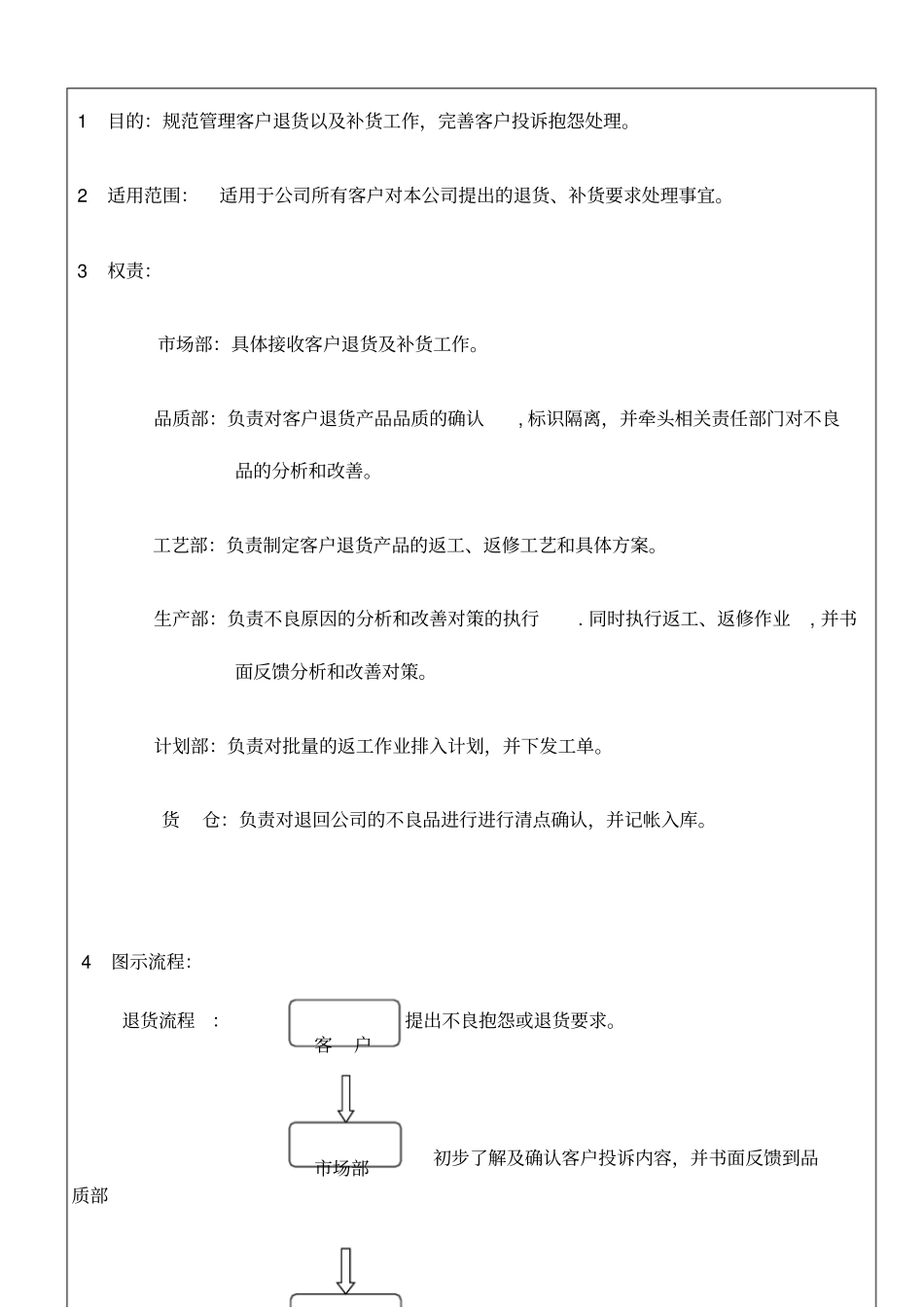 客户退货补货作业流程_第2页