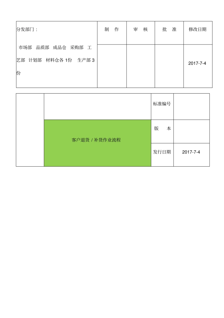 客户退货补货作业流程_第3页