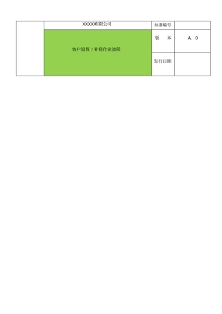 客户退货补货作业流程