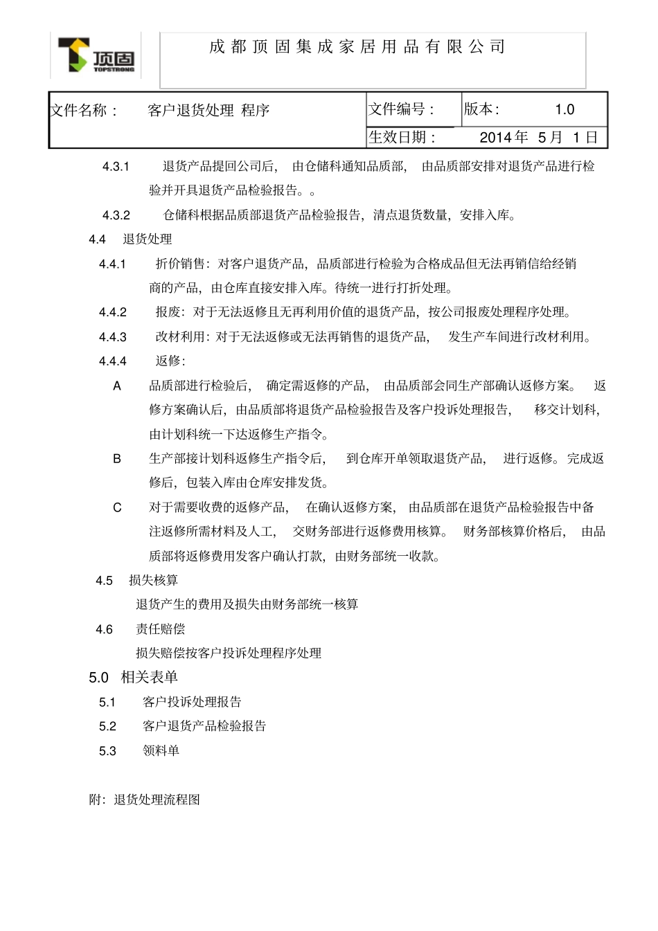 客户退货处理程序_第2页