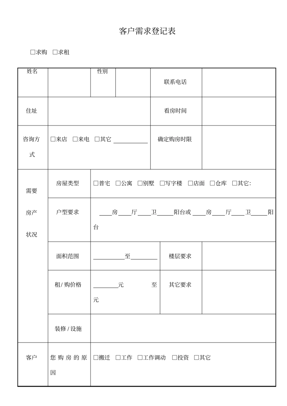 客户需求登记表_第1页