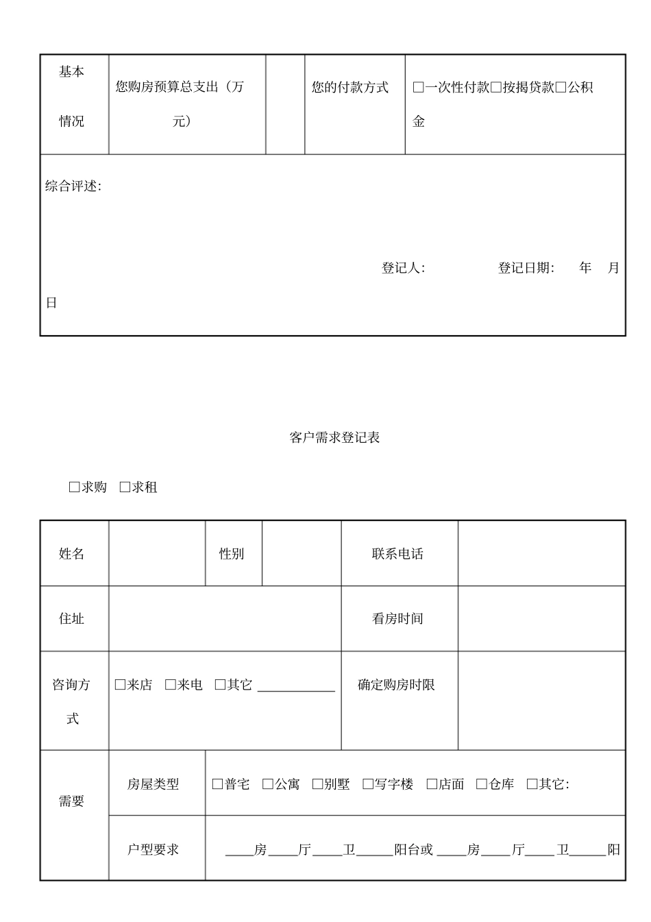 客户需求登记表_第2页