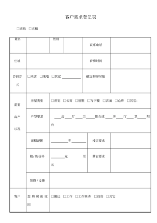 客户需求登记表