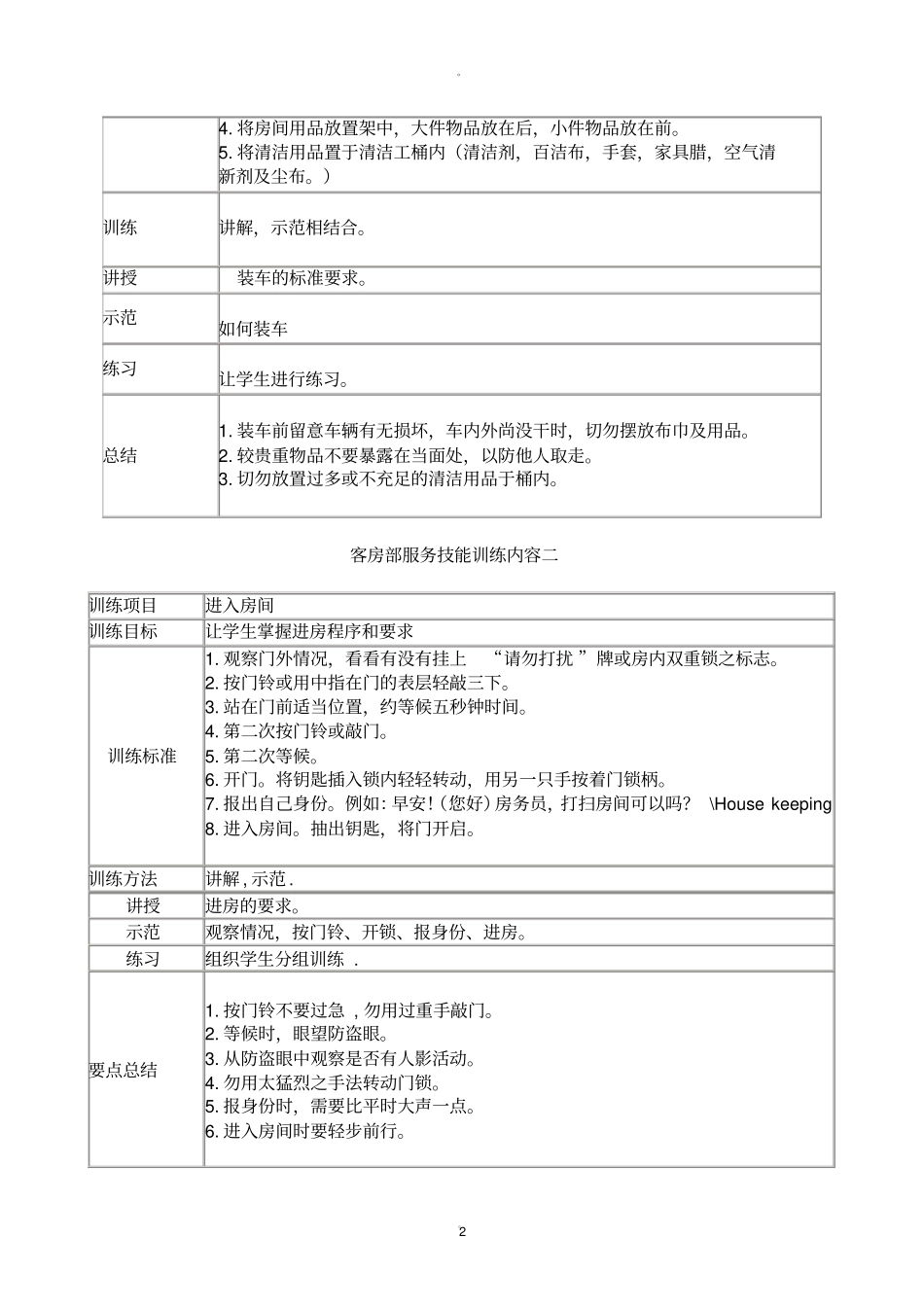 客房实训计划_第2页