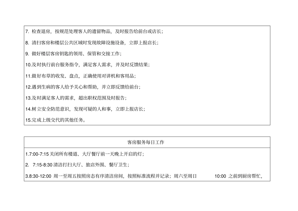 客房工作规范_第3页