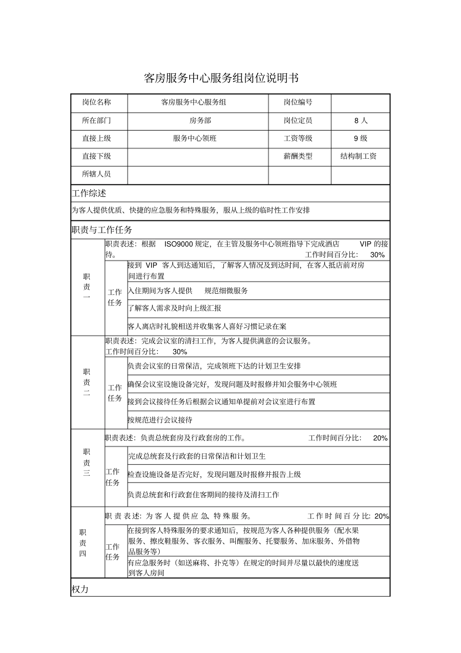 客房服务中心服务组岗位说明书_第1页