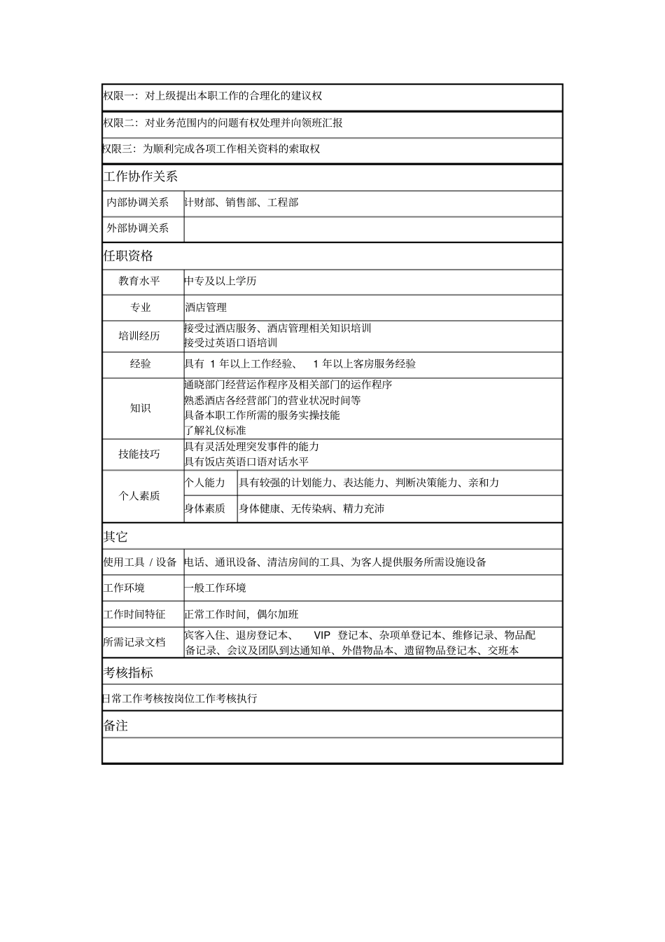 客房服务中心服务组岗位说明书_第2页