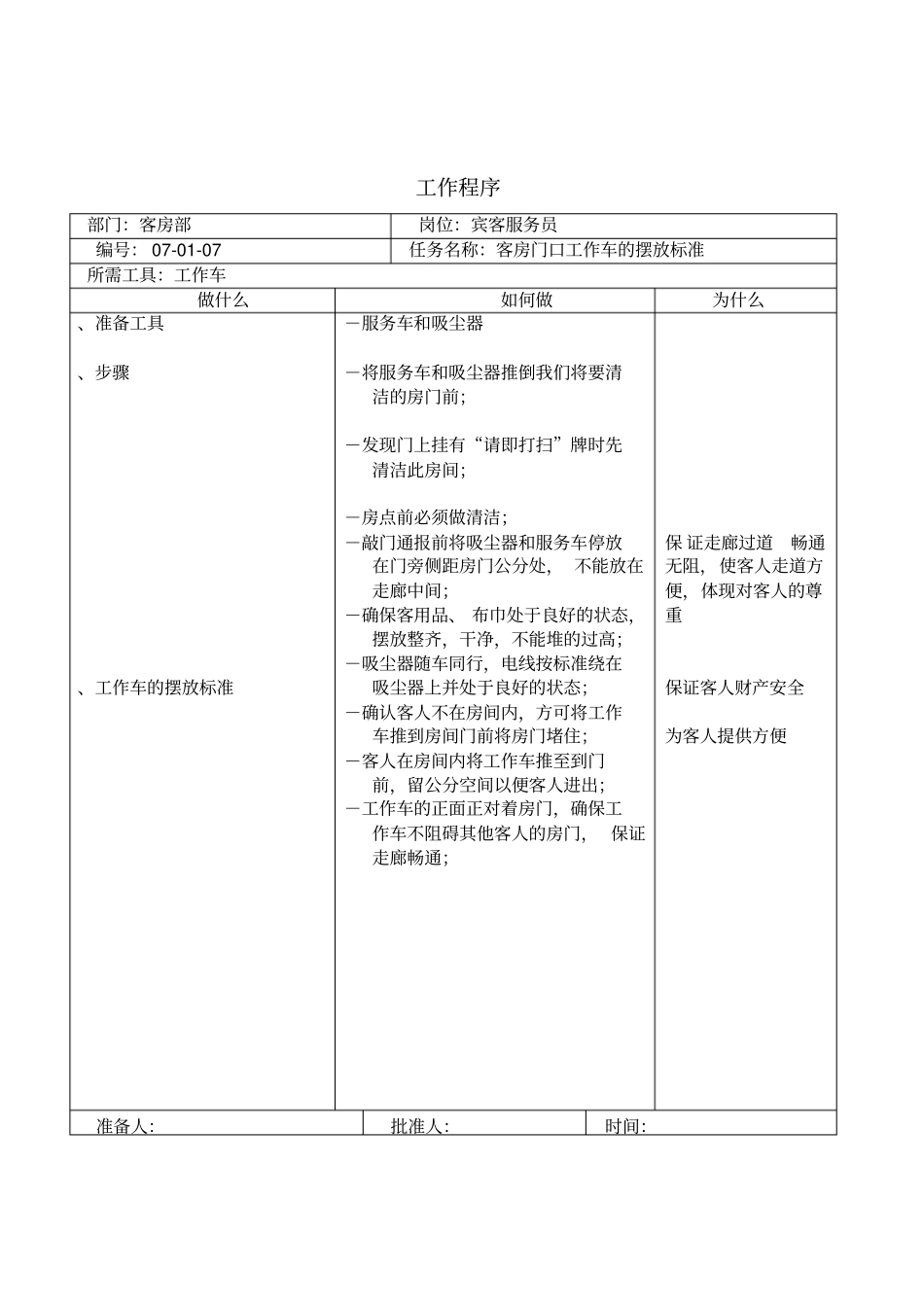 客房服务员培训资料_第3页