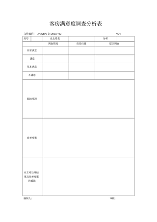 客房满意度调查分析表