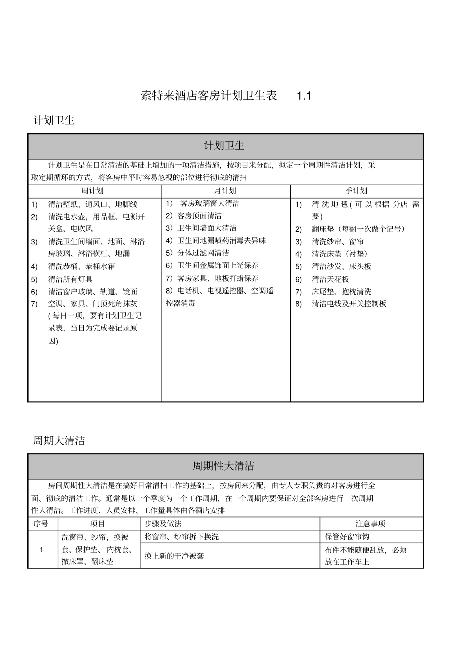 客房计划卫生表_第1页
