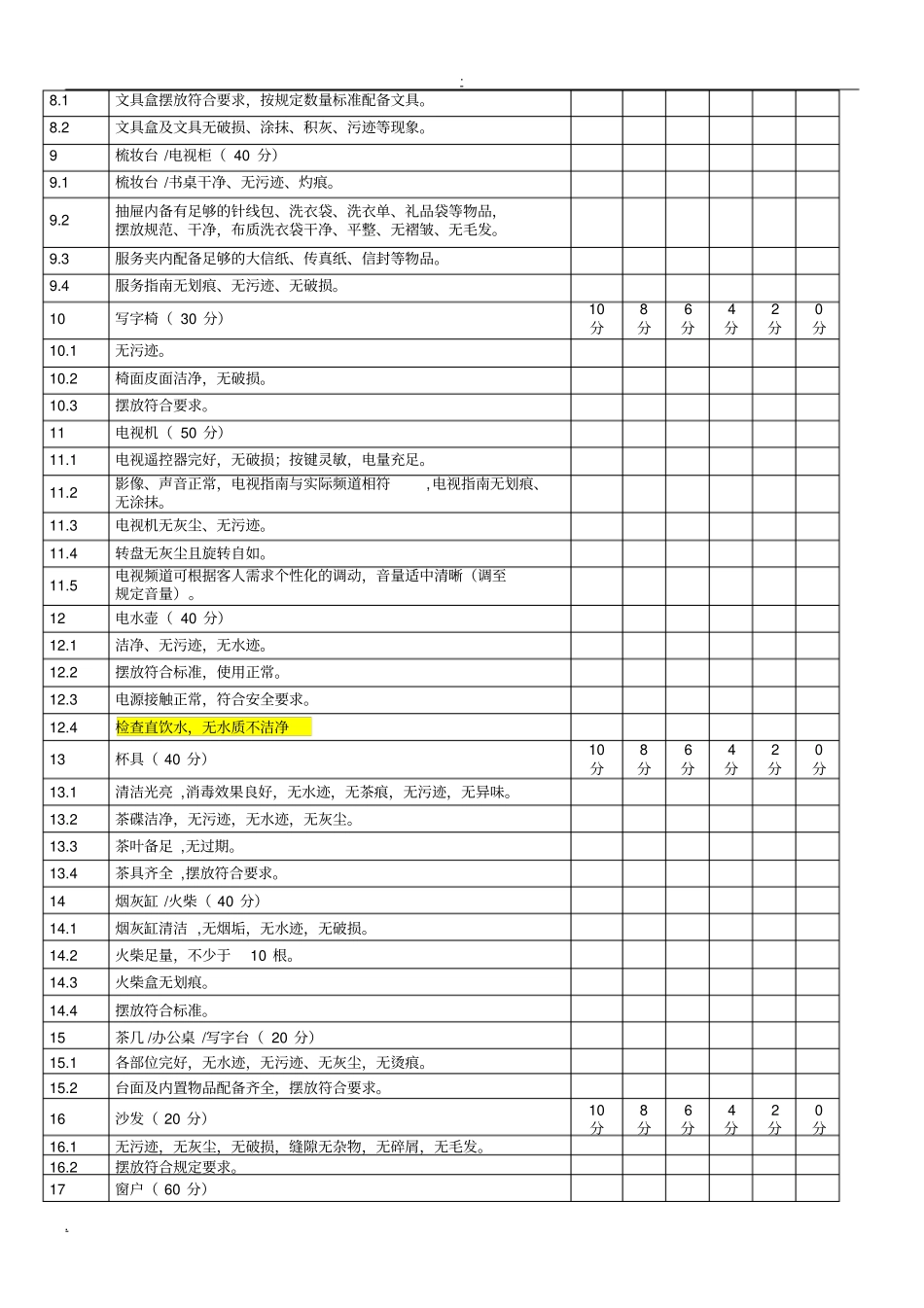 客房试住检查表_第2页