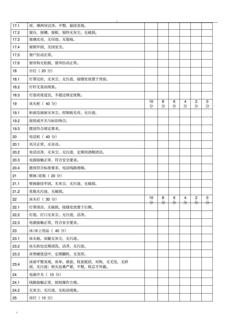 客房试住检查表_第3页
