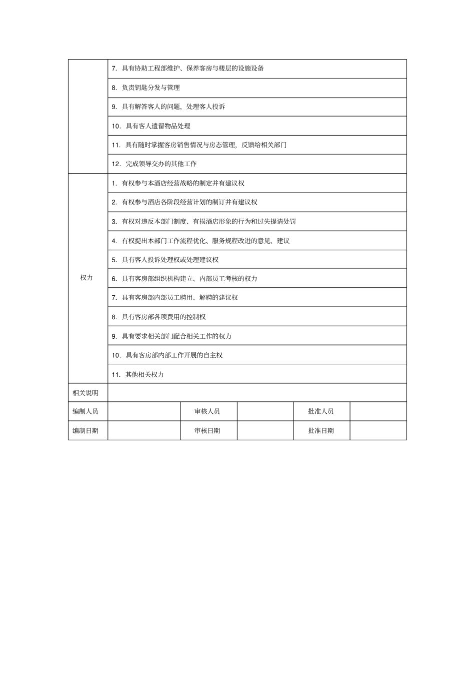 客房部服务流程与规范_第2页