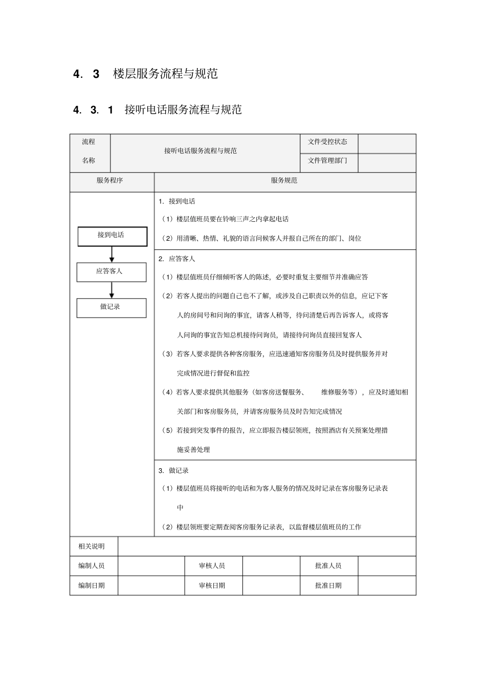 客房部服务流程与规范_第3页