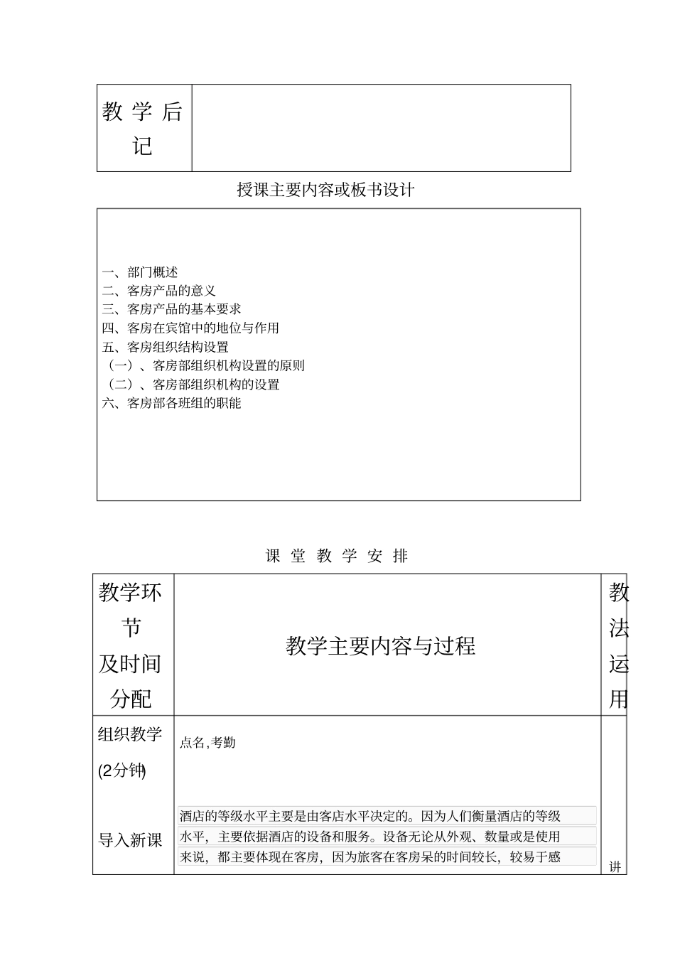 客房部的基础知识_第3页