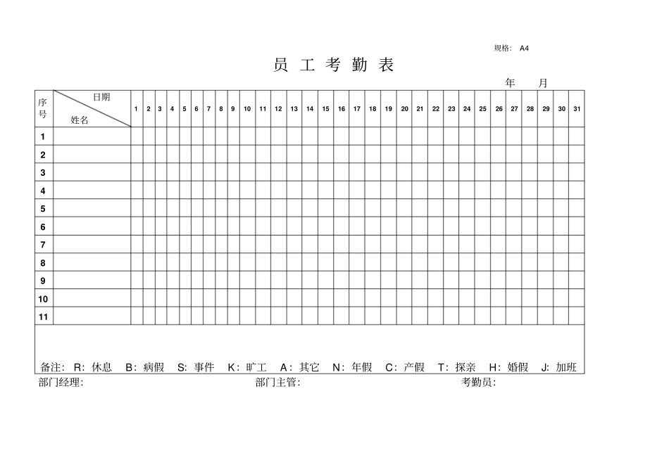 客房部综合表格汇总_第1页