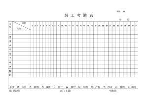 客房部综合表格汇总