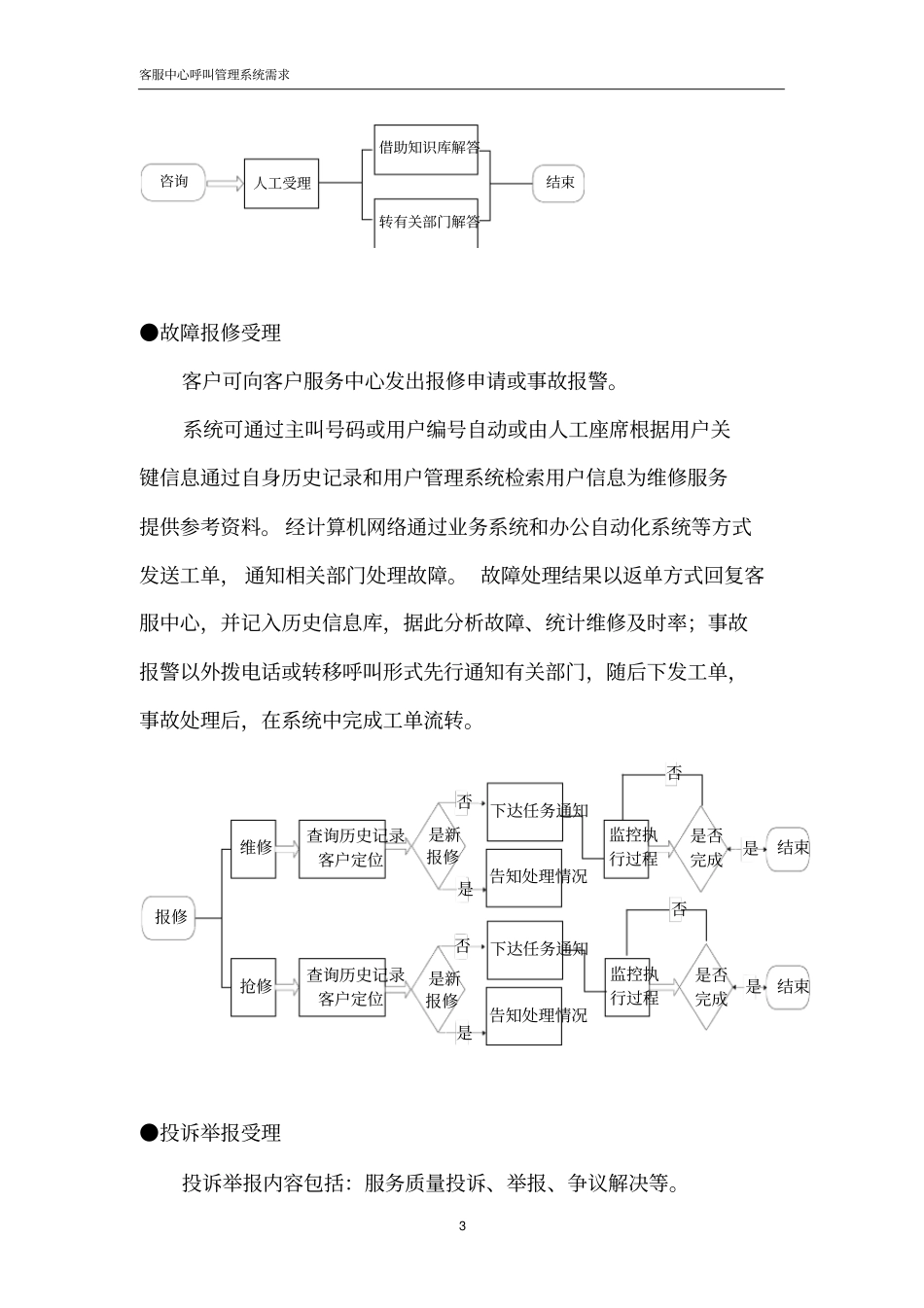 客服中心呼叫管理系统项目需求_副本_第3页