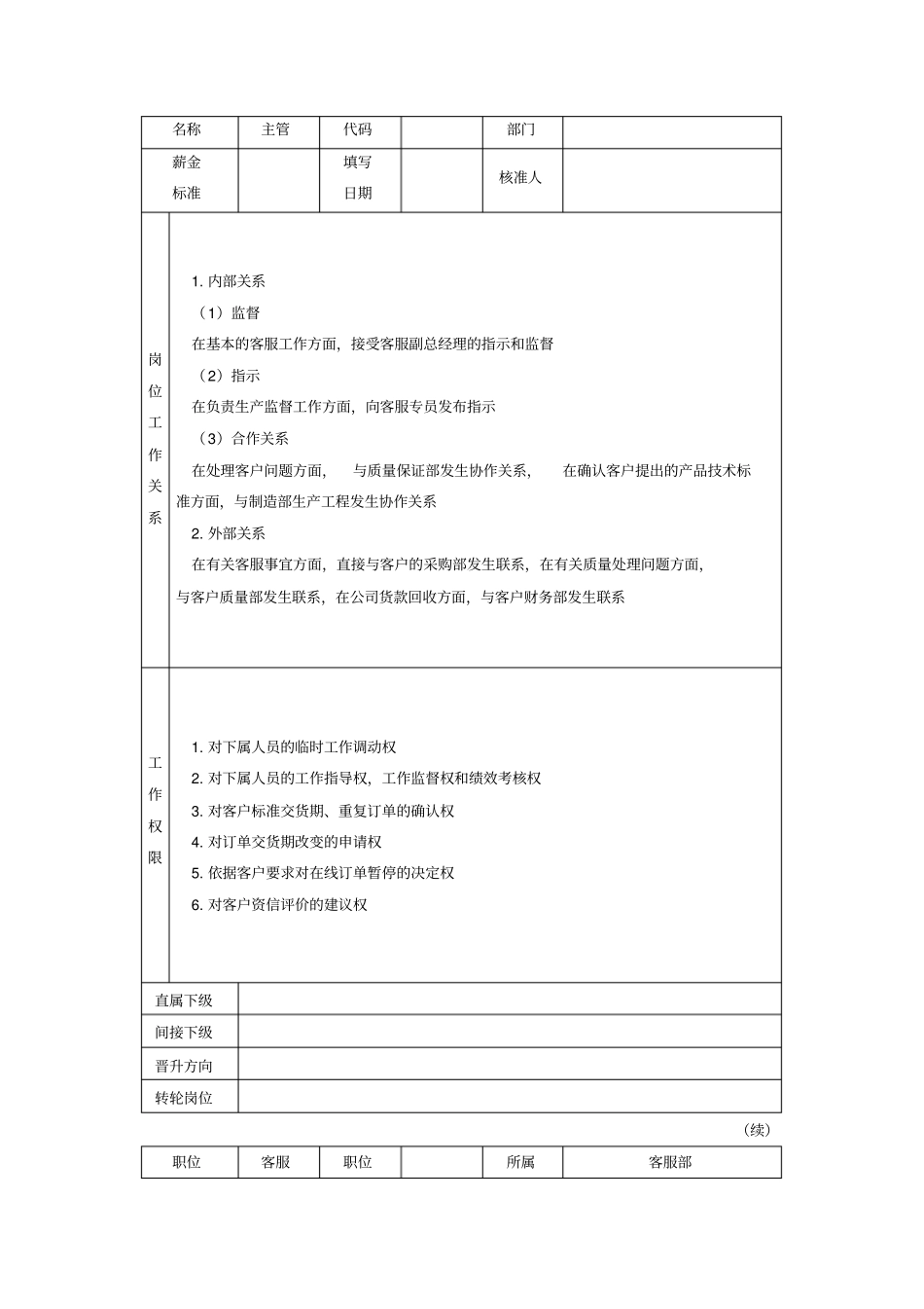客服主管岗位说明书_第3页