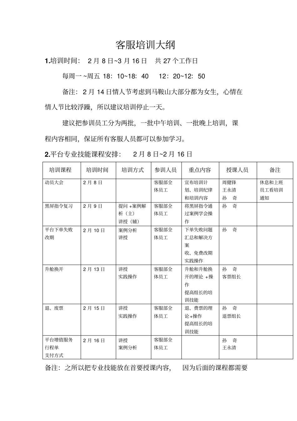 客服培训大纲_第1页