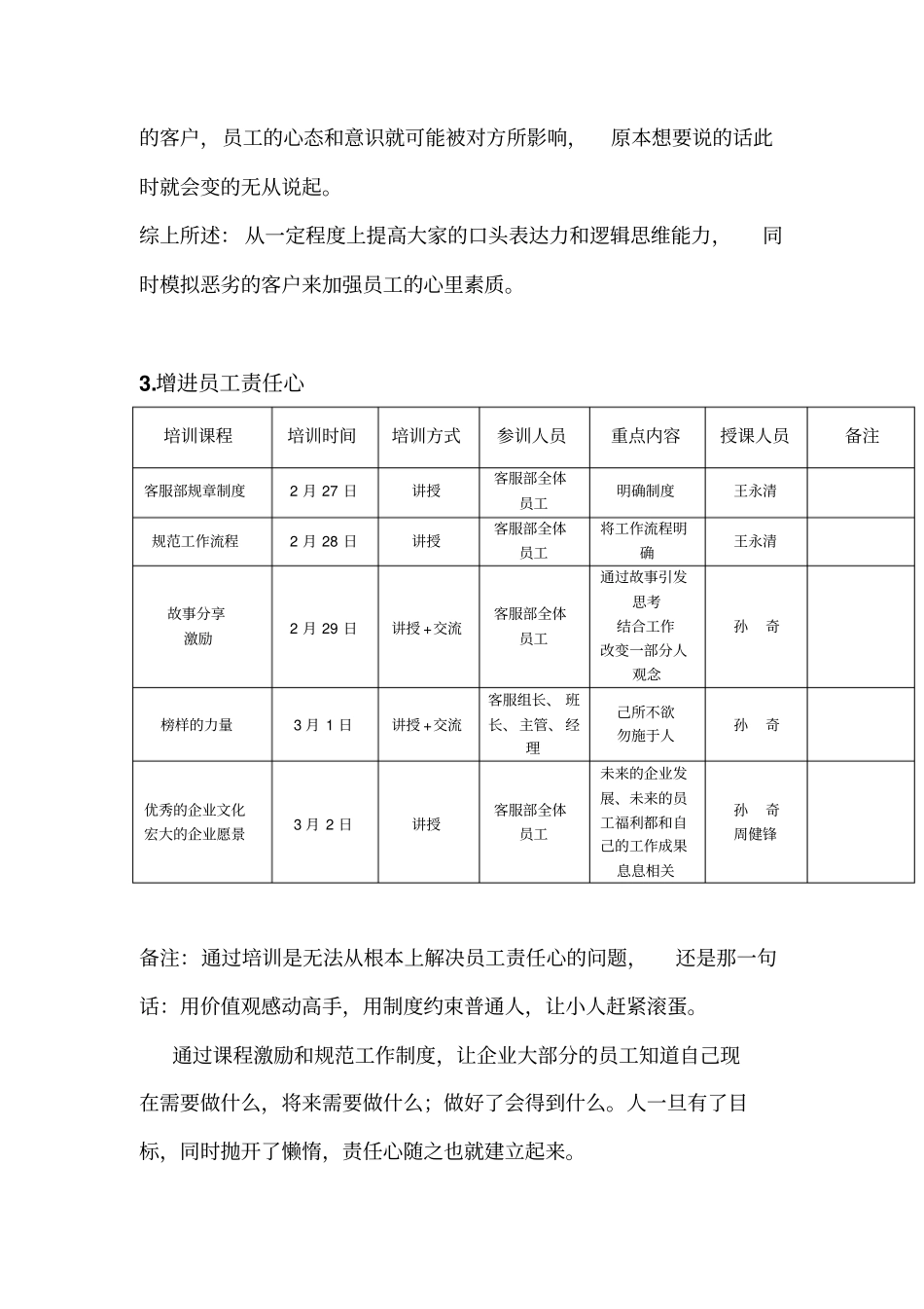客服培训大纲_第3页