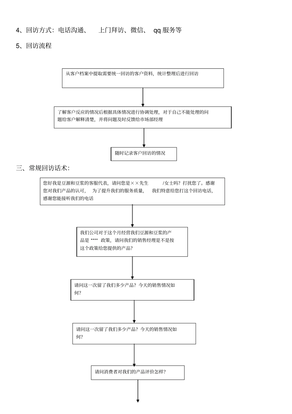 客服工作流程_第2页