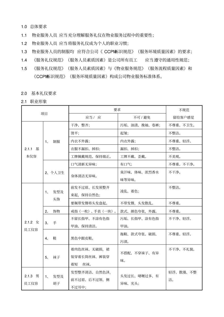 客服服务礼仪规范培训_第1页