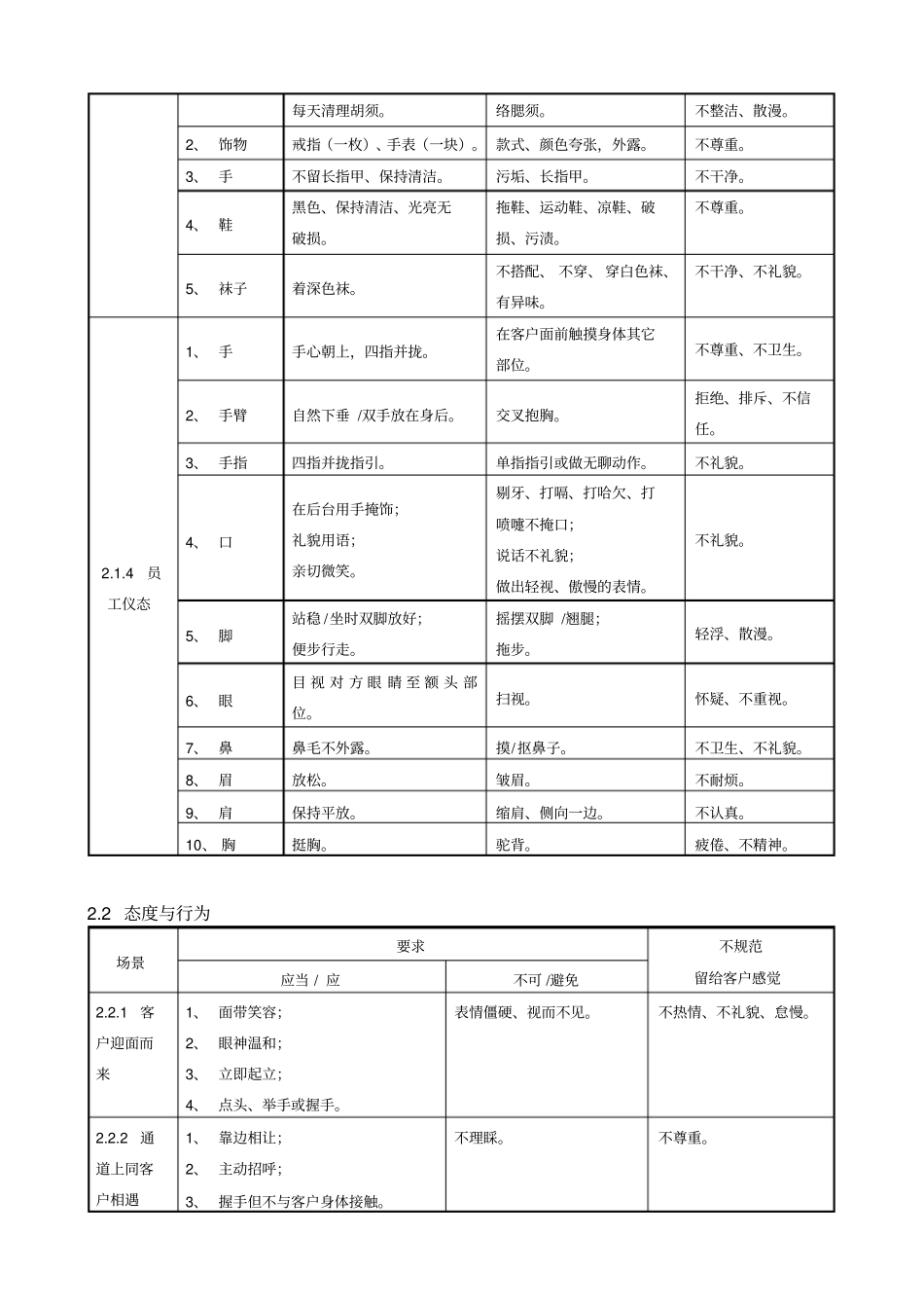客服服务礼仪规范培训_第2页