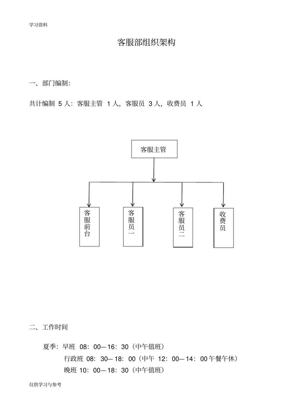 客服管理制度资料_第1页