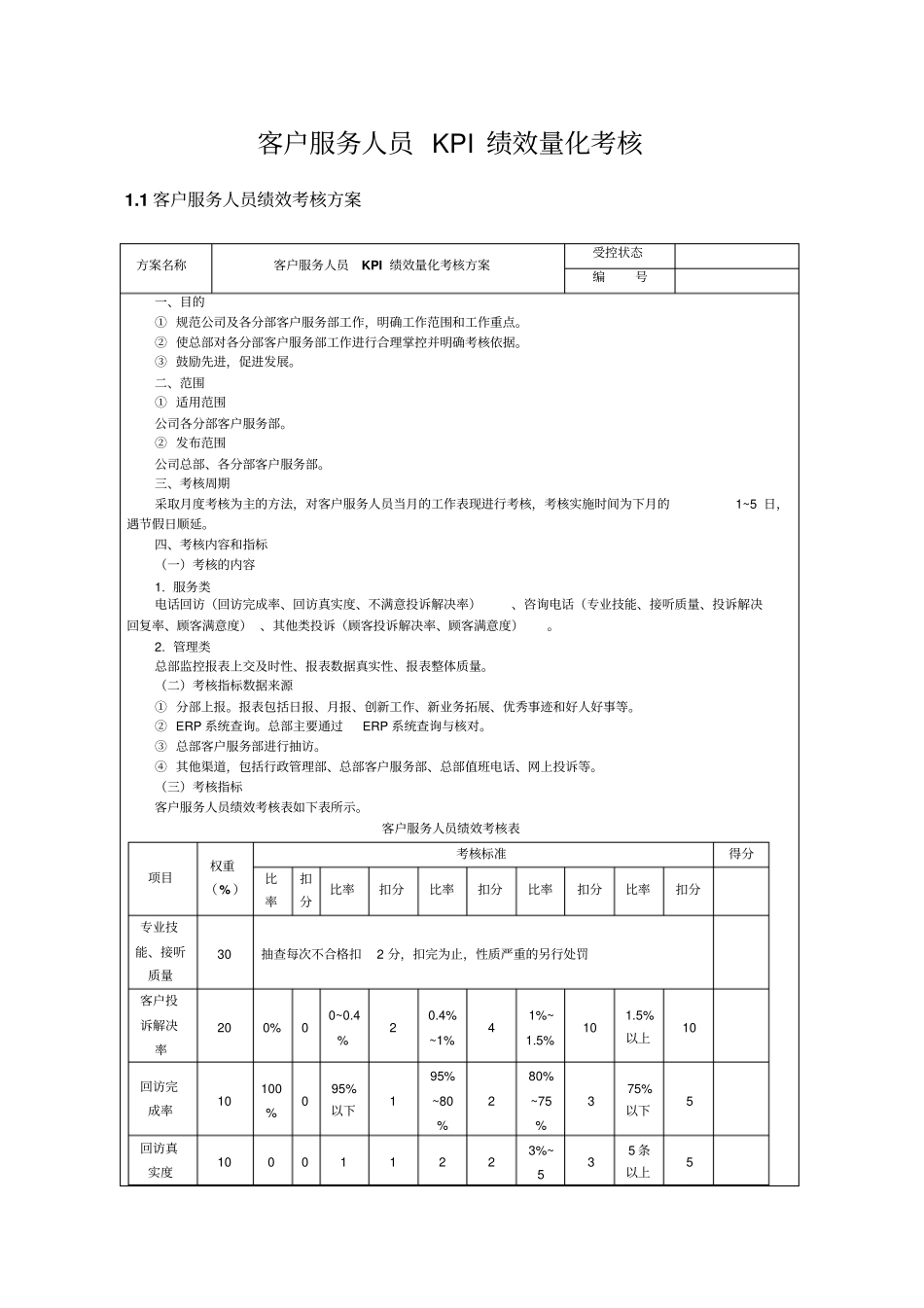 客服绩效考核表20160617_第1页