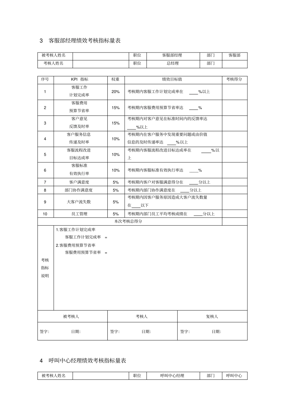 客服部KPI绩效考核表_第2页