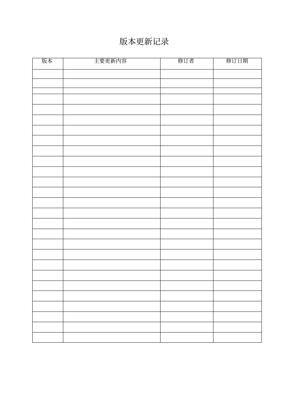 客服部任职发展管理制度_第2页