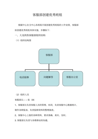 客服部优秀班组