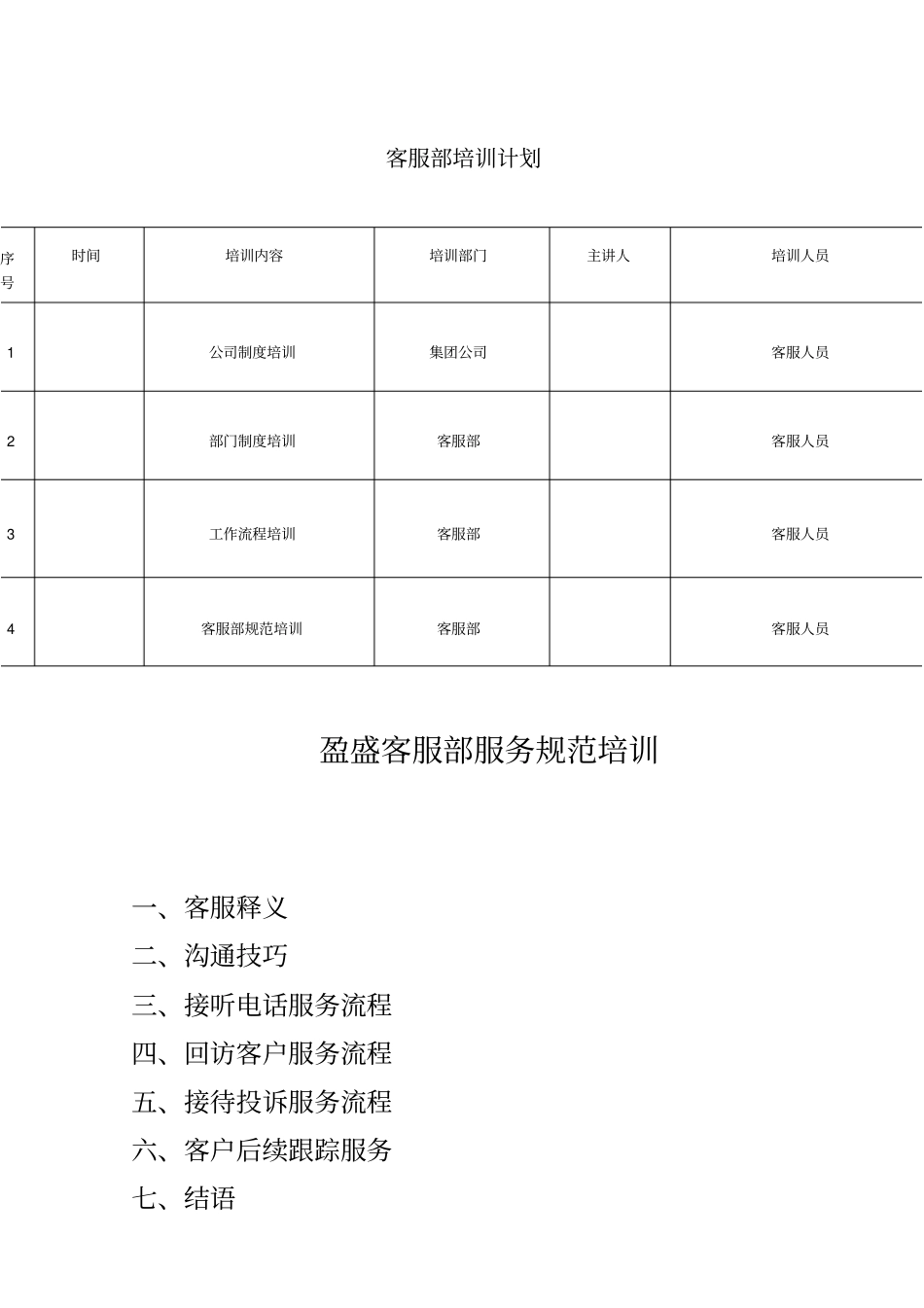 客服部培训计划及内容最新版_第1页